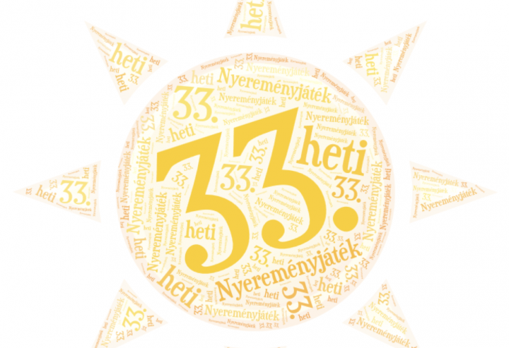 33. Heti Nyereményjáték - Nyári szófelhő
